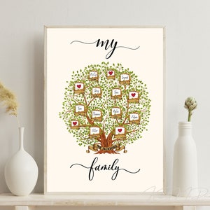 Personalised Family Tree Art Print, Custom Name Family Tree Wall Art, Perfect Gift For Family Relatives & Home Decor Unique DIGITAL Download