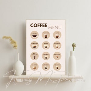 Menu de café Arte de parede Download digital instantâneo Tipos favoritos de café IMPRIMÍVEL Decoração de parede de escritório Imagem de café Pôster de cozinha neutro