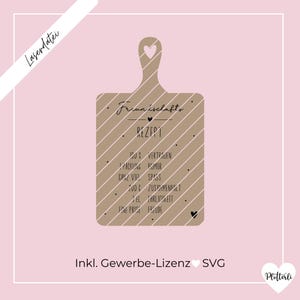 Przepis na przyjaźń pliku laserowego SVG, dobrzy przyjaciele, przepis, deska do krojenia, pomysł na prezent, deska, cięcie laserowe SVG, w tym licencja komercyjna