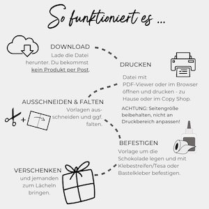 Pu&ograve; includere: Grafica didattica in bianco e nero con il testo "So funktioniert es..." e i passaggi per scaricare, stampare, tagliare, piegare, allegare e regalare. Include icone di una nuvola, stampante, forbici, confezione regalo e colla.