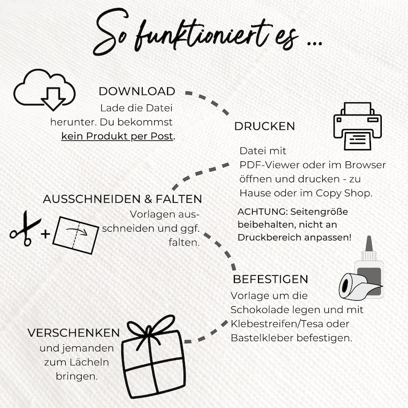 May include: A diagram showing how to download, print, cut, fold, and assemble a printable gift box. The diagram includes illustrations of a cloud with a download arrow, a printer, scissors, a folded box, and a roll of tape.