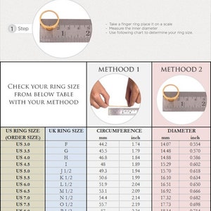 May include: A chart showing US and UK ring sizes with corresponding circumference and diameter measurements in millimeters and inches. The chart is divided into two sections, one for circumference and one for diameter. The chart is helpful for determining ring size.