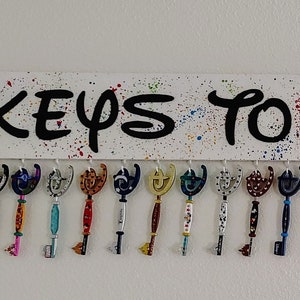 Keys To Imagination Sign/Key Display
