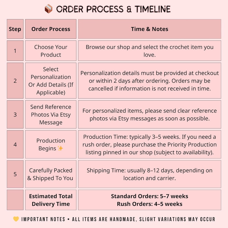 Rosario de ganchillo hecho a mano con muñeca de la Virgen, regalo católico de cuentas de oración amigurumi imagen 3