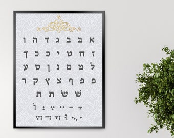 Alef Beis, Hebrew Alphabet, Jewish wall art