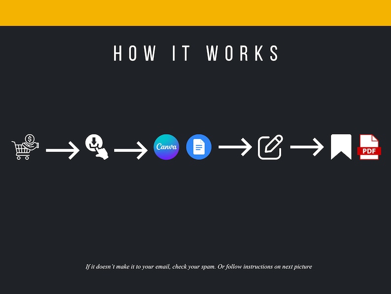 Entreprenörens dagliga arbetslogg | Byggprojektrapport (Canva och PDF) bild 4