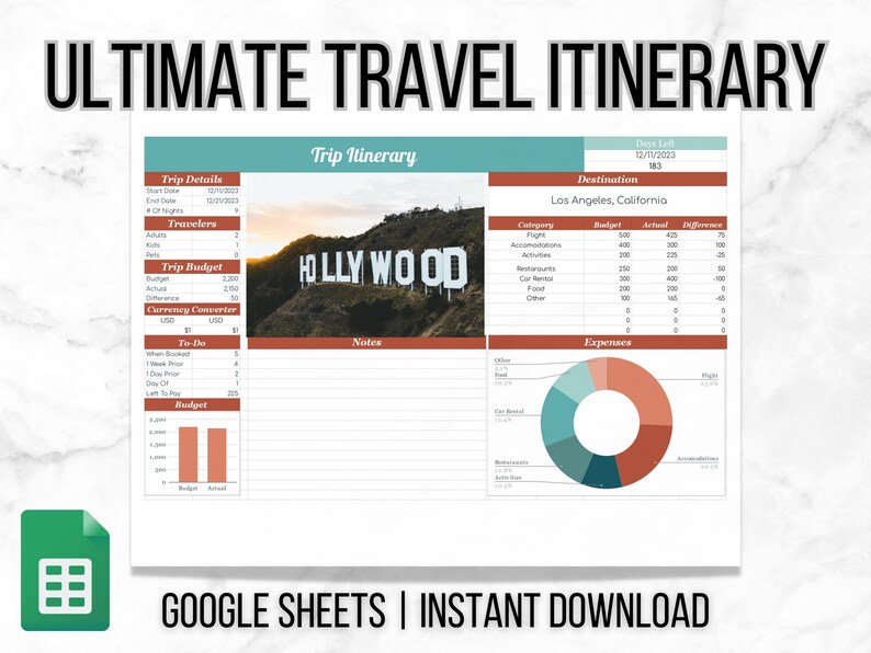 Trip Planner Ipad Digital Travel Planner Goodnotes Etsy