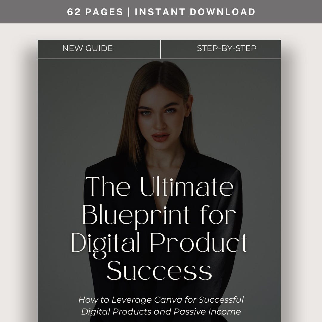 Digital Product Guide PLR | Canva Template Resell Rights | Passive ...