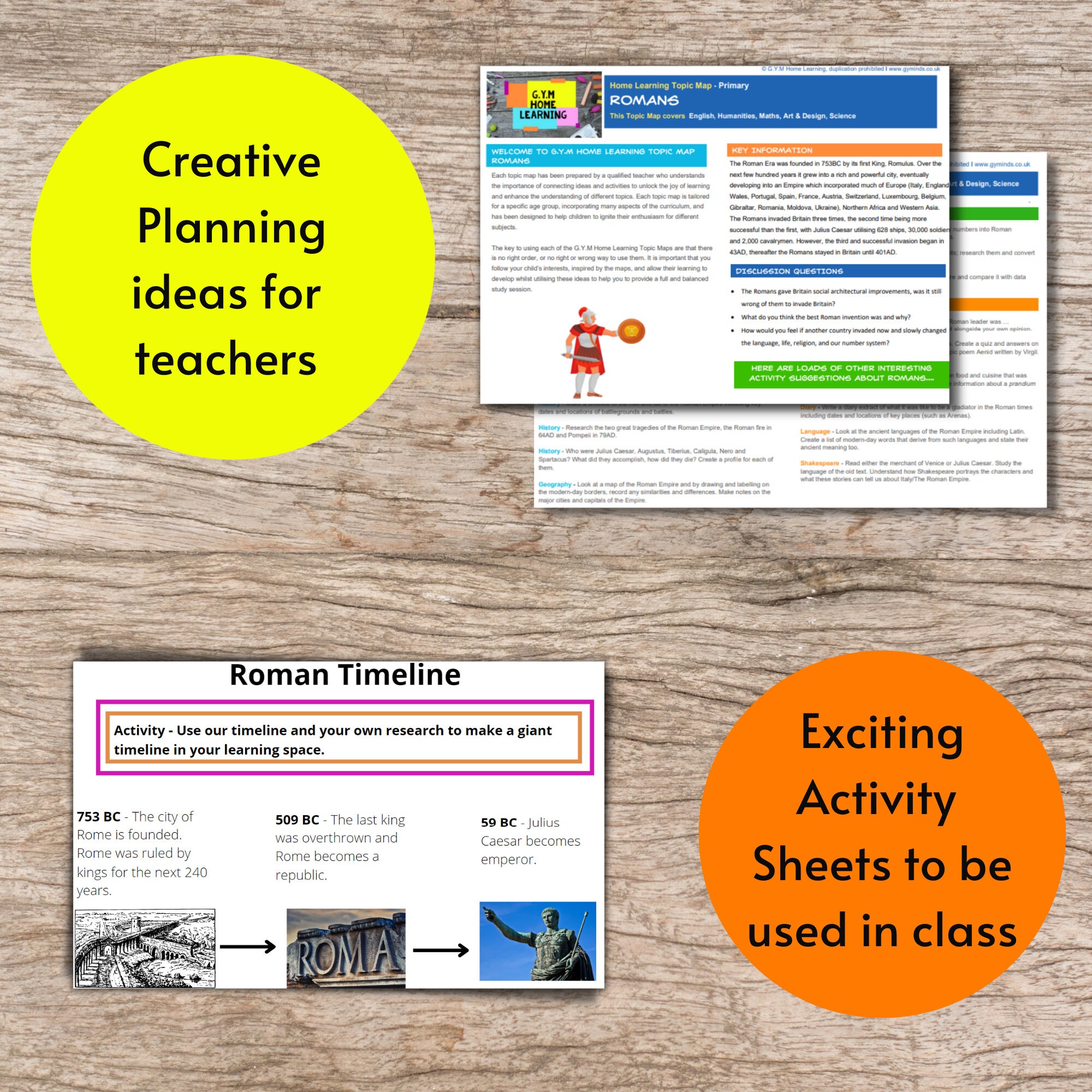 Ancient Rome Digital Teacher Medium Term Planning & Printable Resources ...