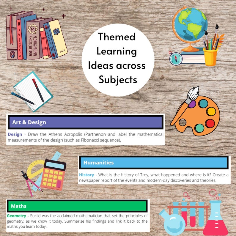 Ancient Greek Study Unit Printable Kids Ancient Greece Activities or ...