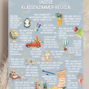 Könnte beinhalten: Ein blaues Plakat mit Illustrationen von Tieren und Klassenzimmerobjekten. Das Plakat listet Klassenzimmerregeln auf Deutsch auf, wie z. B. "Wir sind einzigartig und jeder hat besondere Talente" und "Wir sind gute Zuhörer und können gut kommunizieren".