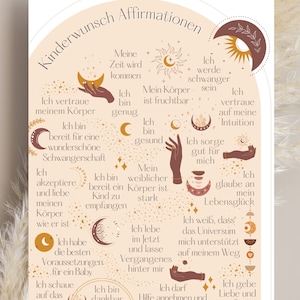 Kinderwunsch Affirmationsposter mit positiven Glaubenssätzen, 20 Affirmationen Kinderwunsch und Schwangerschaft