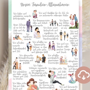 Familien Affirmationsposter Glaubenssätze Familienalltag, Tägliche Affirmationen ganze Familie Dankbarkeit und Achtsamkeit Sofort Download