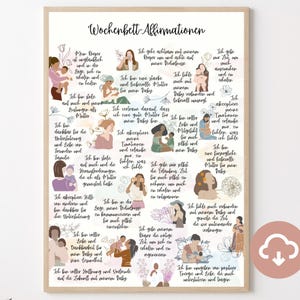 Postpartum Poster für Mama nach Geburt, Glaubenssätze für ein entspannteres Wochenbett, Wochenbett Affirmationsposter Mamas Sofort Download