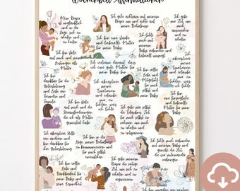 May include: A colorful poster with illustrations of mothers and babies. The poster features affirmations for postpartum recovery, such as "I am a strong and loving mother" and "I accept my emotions".