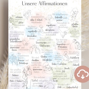 Affirmationsposter Liebespaar, Stärkung Beziehung und Achtsamkeit und Dankbarkeit in der Partnerschaft mit 20 Glaubenssätzen Sofort Download