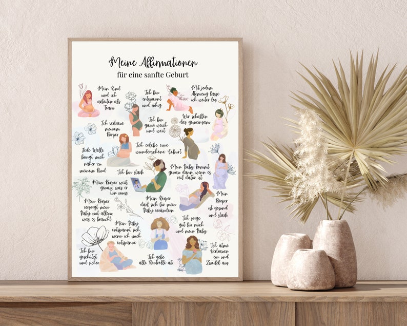 Poster mit Affirmationen für Schwangere, Hebammen und Doulas, Hypnobirthing, Positive Glaubenssätze sanfte Geburt Bild 5