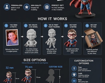 Personalized D&D Character Miniature from Your Photo | Custom RPG Hero Figure | Concept Art + 3D Print | DnD Gift