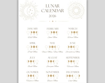 Inspirational Wall Art