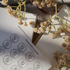 MPC X chiiemmi DNF (Did Not Finish) Icon Sticker Sheets