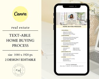 Textable Home Buying Process, Home Buyer Roadmap, Real Estate Marketing, Home Buying Process Flyer, New Buyers Guide