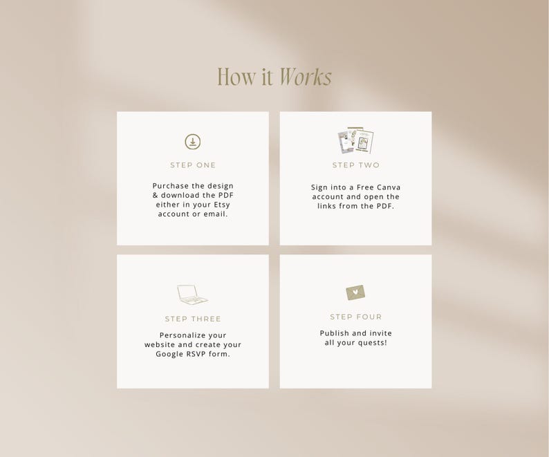 Green & Pink Floral Wedding Invitation Website Template, Editable Canva Design, RSVP Form, Wedding Invite, Digital Download image 5