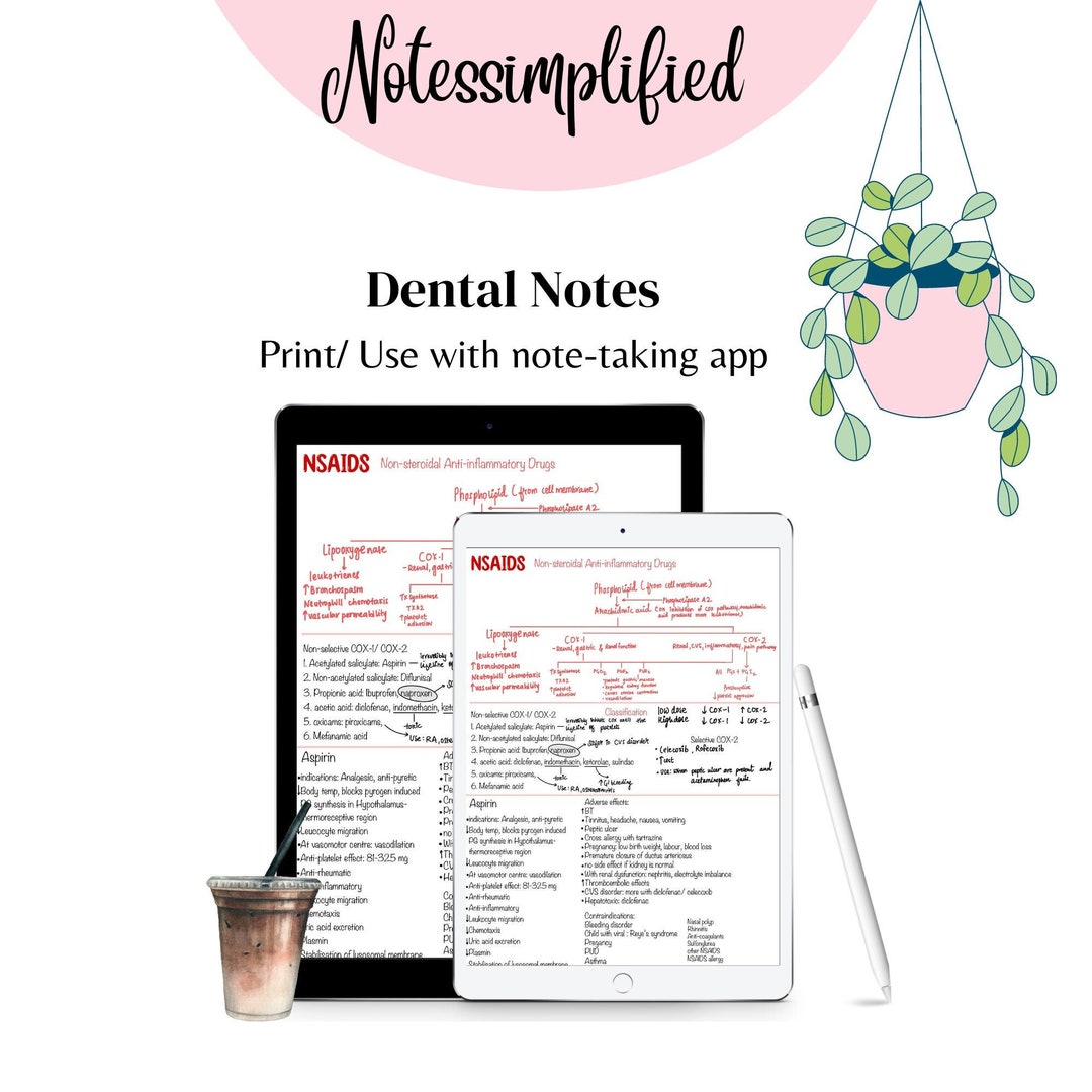 NSAIDS Aspirin Dental Notes Dental Pharmacology Dentistry Etsy