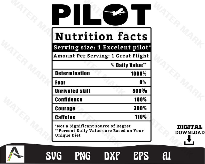Pilot Svg Pilot Nutrition Facts Airplane Art Cut File Etsy Pilot Svg Pilot Nutrition Facts Airplane Art Cut File Etsy