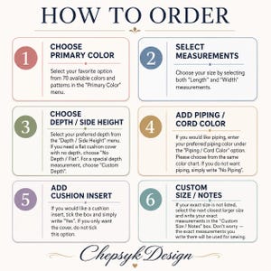 May include: An instructional graphic titled HOW TO ORDER with six numbered steps for ordering custom cushions. It details selecting primary colours, measurements, depth, piping colour, cushion inserts, and custom notes, ending with the brand name Chepsyk Design.