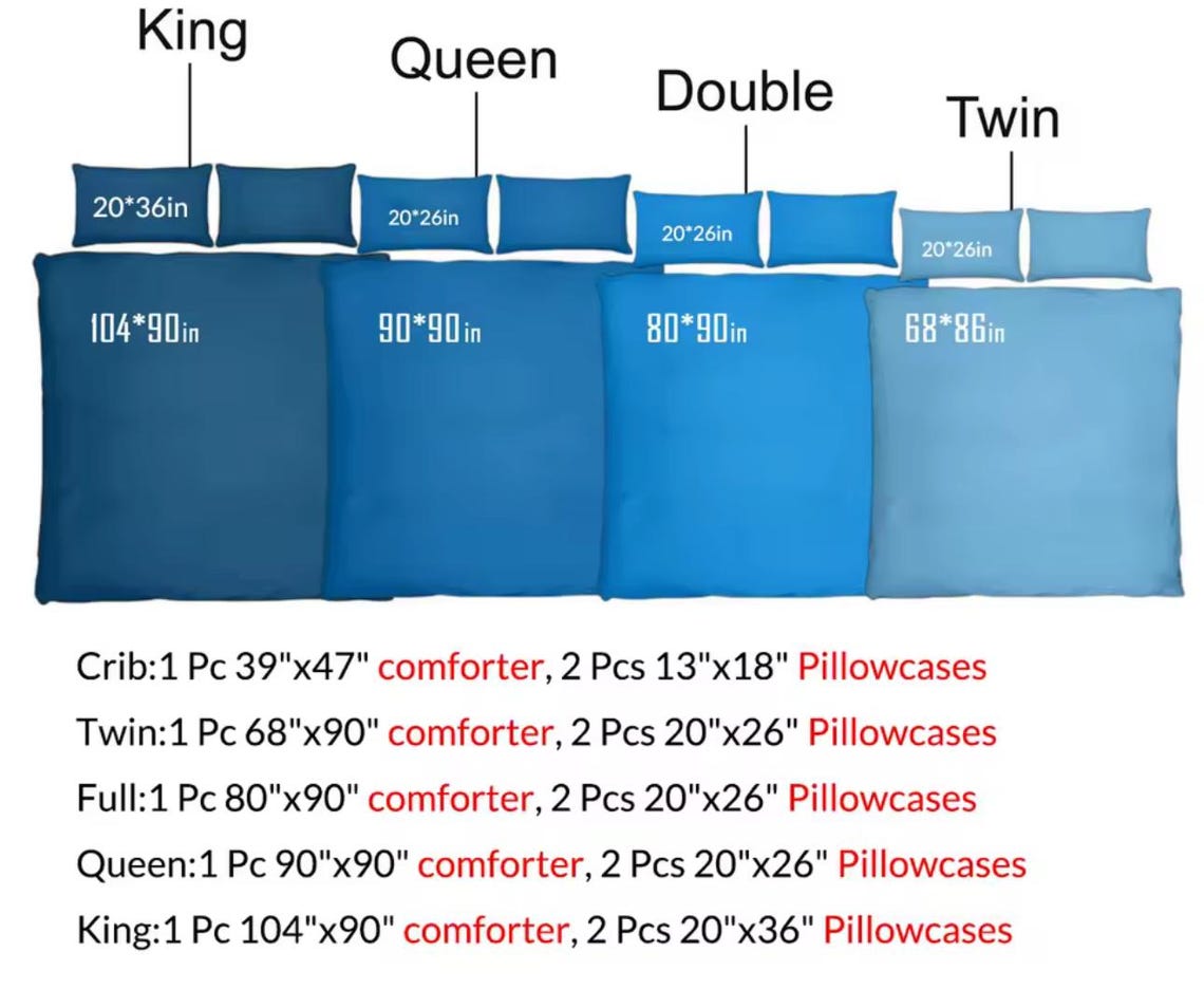 Custom Comforter Set | Personalized Bedding Set With Pillowcase - Etsy