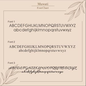 K&ouml;nnte beinhalten: Eine Schriftartentabelle mit dem Text "Muwati Font Chart" oben. Die Tabelle zeigt drei verschiedene Schriftarten, die jeweils Gro&szlig;- und Kleinbuchstaben zeigen. Der Hintergrund ist hellbeige mit dekorativen Blattillustrationen.