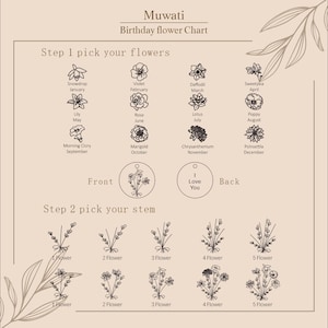 Op de afbeelding: Een beige grafiek met de titel "Muwati Birthday flower Chart" met bloemillustraties voor elke maand. De grafiek bevat opties voor het kiezen van bloemen en stelen voor een gepersonaliseerd ontwerp. De tekst "Love You" is ook zichtbaar.