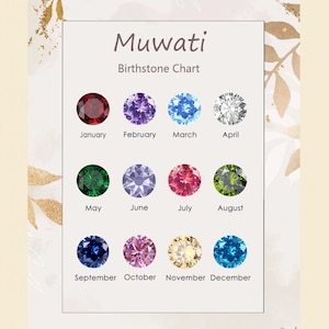 May include: A chart showing the birthstones for each month of the year. The chart is titled "Muwati Birthstone Chart". The birthstones are shown in a grid of three rows and four columns. The birthstones are: Garnet, Amethyst, Aquamarine, Diamond, Emerald, Alexandrite, Ruby, Peridot, Sapphire, Opal, Topaz, and Turquoise.