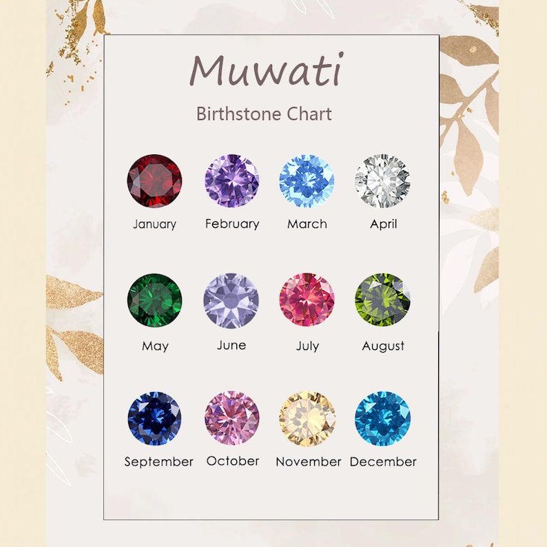 May include: A chart showing the birthstones for each month of the year. The chart is titled "Muwati Birthstone Chart". The birthstones are shown in a grid of three rows and four columns. The birthstones are: Garnet, Amethyst, Aquamarine, Diamond, Emerald, Alexandrite, Ruby, Peridot, Sapphire, Opal, Topaz, and Turquoise.