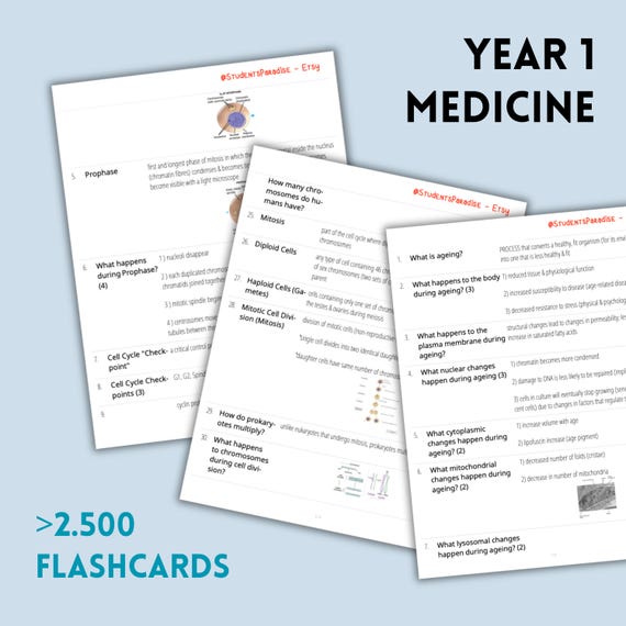 FULL Medical School YEAR 1 NOTES - Etsy