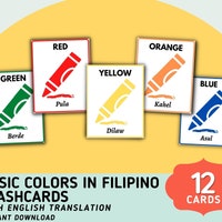 National Symbols of the Philippines 24 Flashcards English Tagalog ...