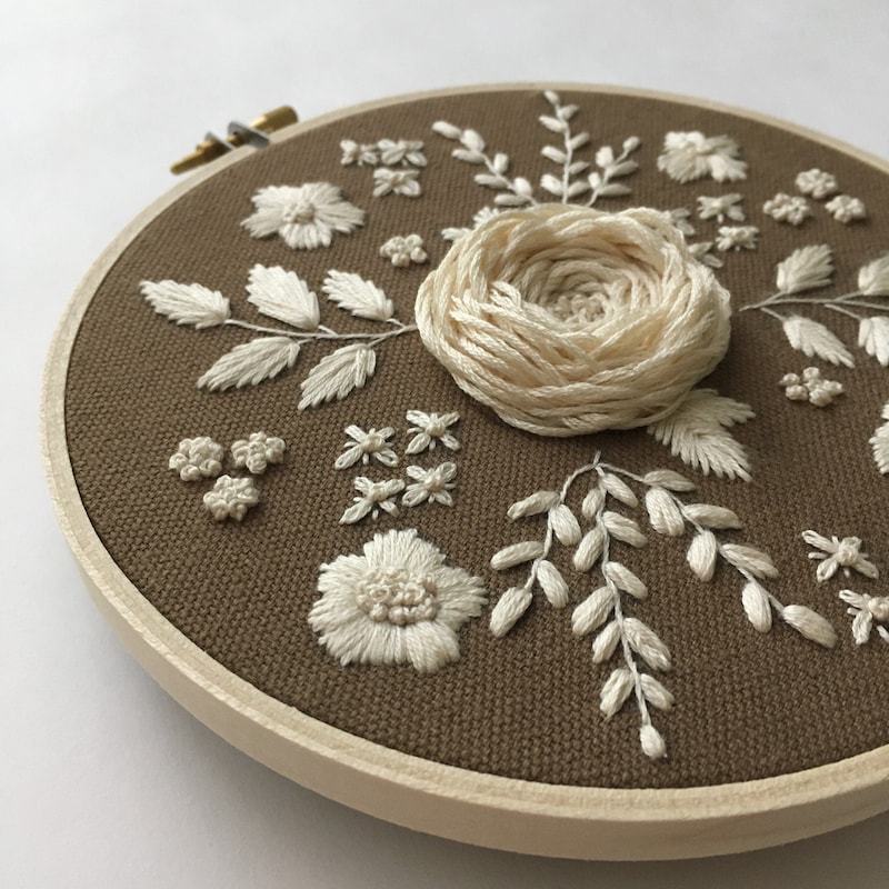 Image showcasing Embroidery Wall Decor - Etsy