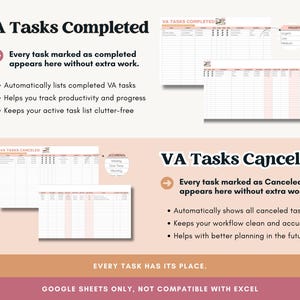 Pode incluir: Um modelo de planejador digital para Google Sheets, com se&ccedil;&otilde;es para tarefas de assistente virtual conclu&iacute;das e canceladas. O design inclui tabelas rosa e brancas com o texto "VA Tasks Completed" e "VA Tasks Canceled". O texto tamb&eacute;m diz "Cada tarefa tem seu lugar."