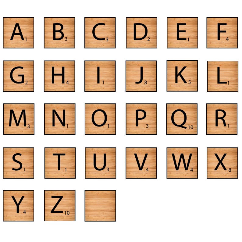 Scrabble Tiles Svg Bundle, Alphabet Scrabble Letter Tiles, Family ...