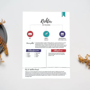 Biblestudy-Card | Richter | A5 | Bibelstudium | Journal | Bibelvers | Bibelkarte | Gebetjournal | Studienjournal | Glaube | Gott | Jesus