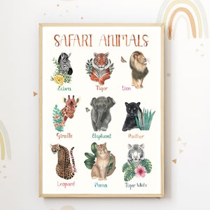 Lernposter für Babyzimmer, Safari Kinderzimmer Poster, Süße Dschungel Tiere, Lernposter für Spielzimmer, Baby Tier Drucke