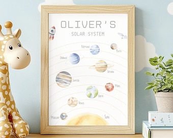 Personalized Solar System Print, Custom Name Nursery Decor