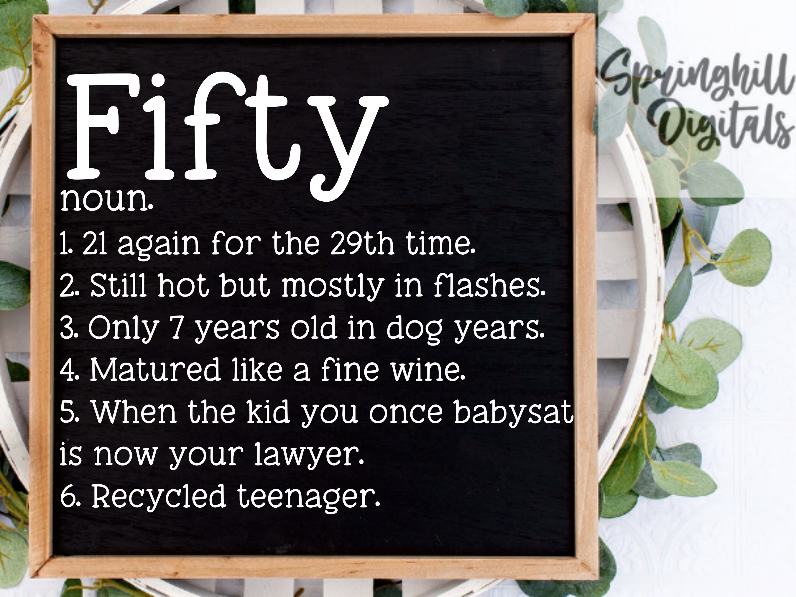 50th Birthday Svgs Fiftieth Birthday Svgs Fifty Definition - Etsy