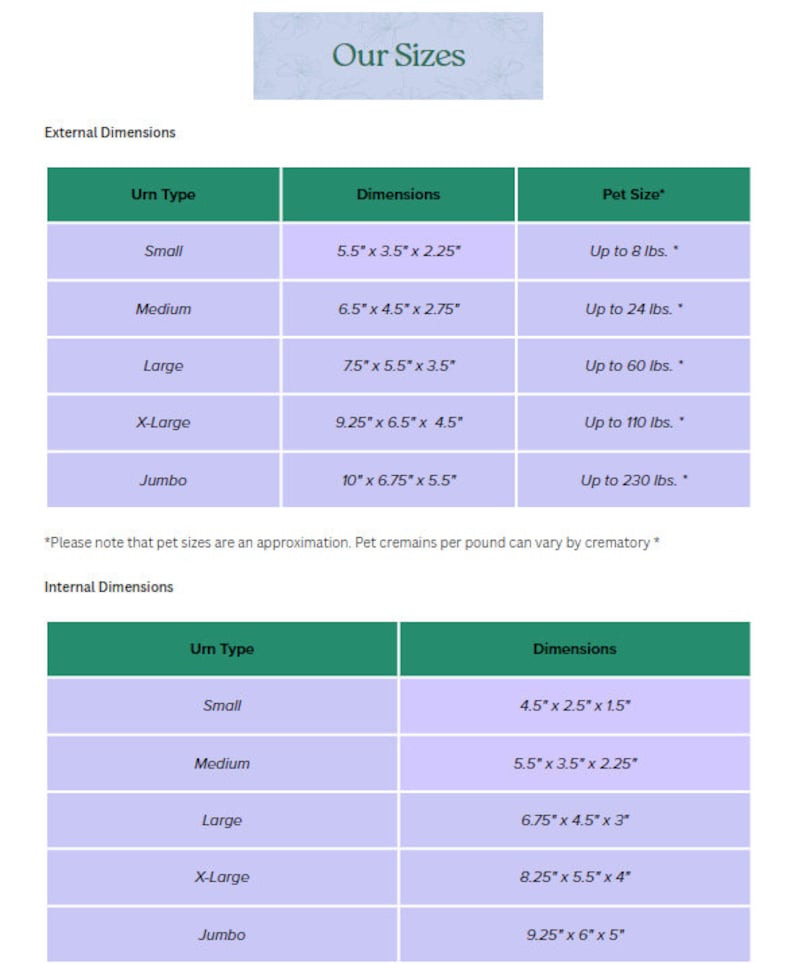 May include: A chart titled "Our Sizes" detailing urn dimensions. It lists urn types (Small, Medium, Large, X-Large, Jumbo) with external and internal dimensions in inches, and pet size approximations in pounds. The chart is on a white background.