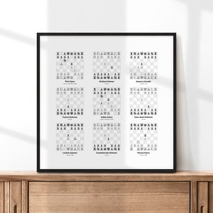 9 Chess Openings – Chess Poster, Chess Print, Chess Gift, Chess Art, Chess Wall Art, Chess Decor