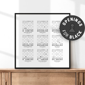 9 Chess Openings for Black – Chess Poster, Chess Print, Chess Gift, Chess Art, Chess Decor