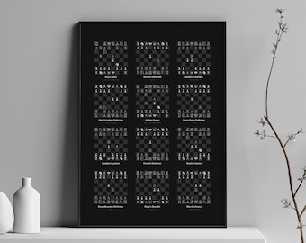 12 Chess Openings Print – Chess Poster – Black Version