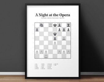 A Night at the Opera (1858) – Famous Chess Game Art Print / Chess Poster – Paul Morphy