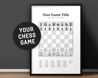 Custom Chess Game Art Print: Personalized Chessboard Poster