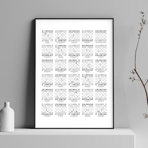 30 Chess Openings Print – Chess Poster – Chess Art, Chess Gift, Chess Wall Art, Chess Decor